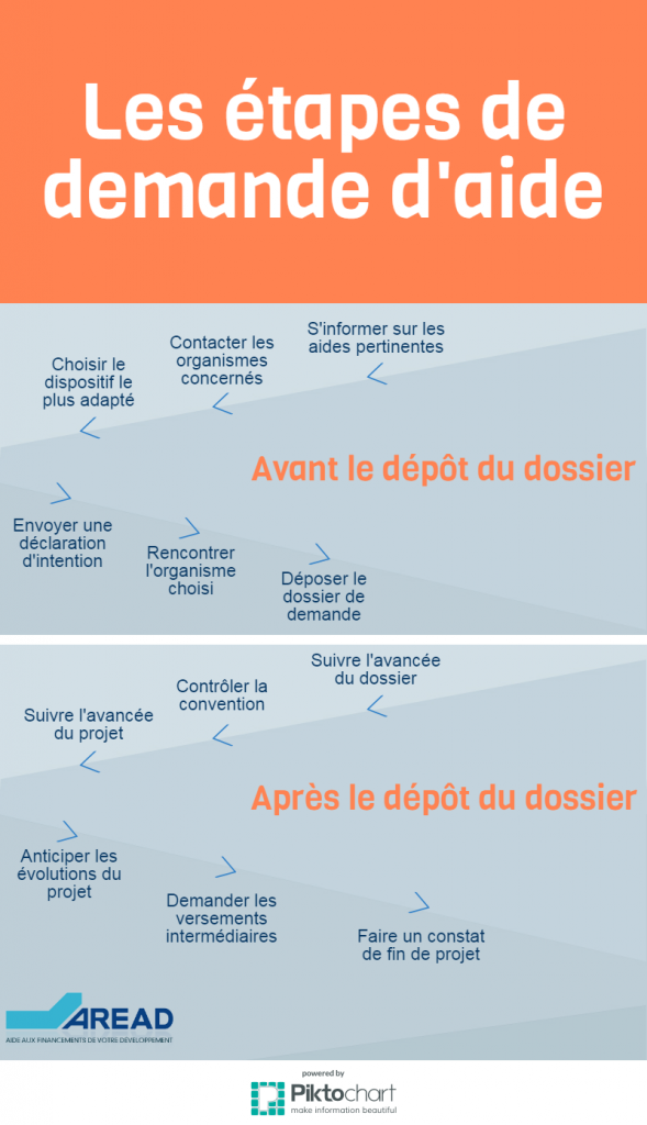 infographie-4