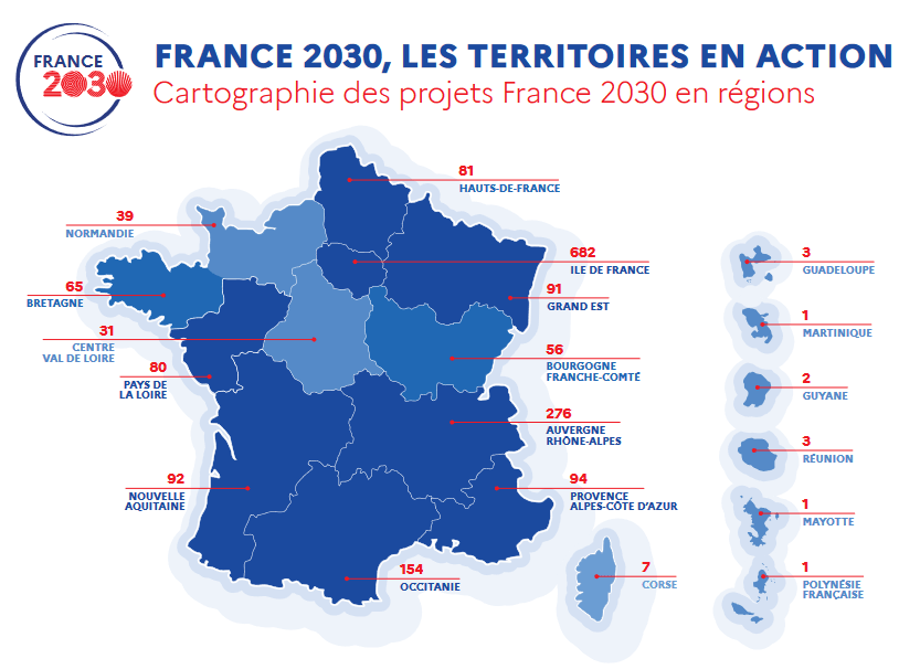 Carte France 2030 montrant la répartition régionale des projets financés en France métropolitaine et outre-mer.