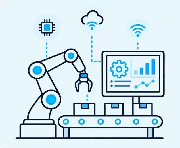 Intégrer des technologies industrielles avancées