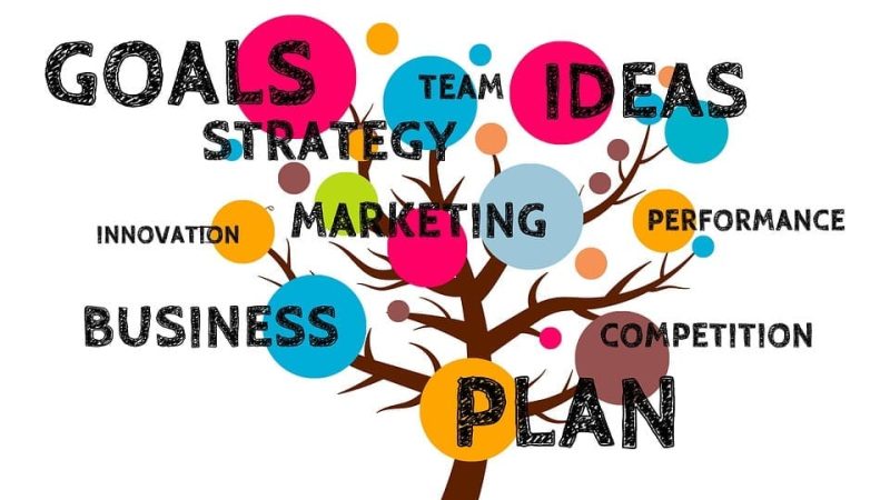 Le top 5 des aides à l’innovation de Bpifrance